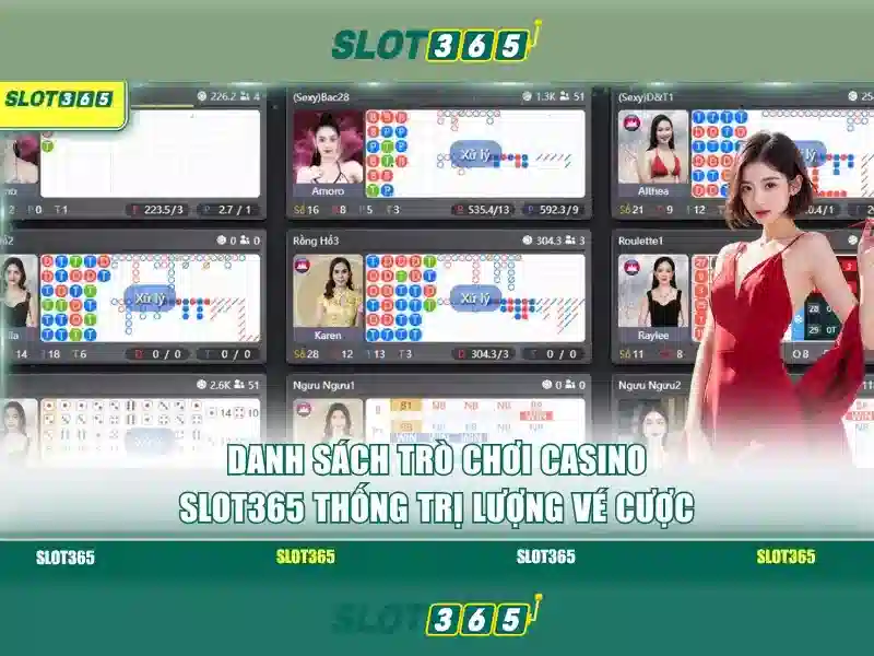 Slot365: Khám phá thế giới slot trực tuyến