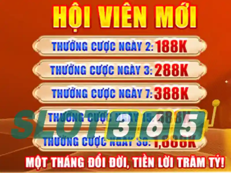 Slot365: tổng quan về nền tảng slot trực tuyến